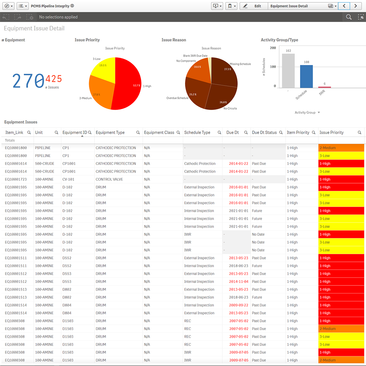 RBI Calculator PCMS Risk Based Inspection MISTRAS Group