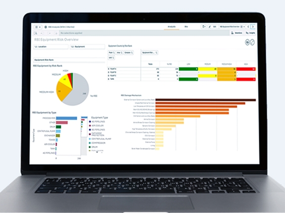 Plant Condition Management Software (PCMS®)